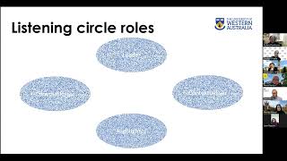 Developing Listening in Direct Entry Programs