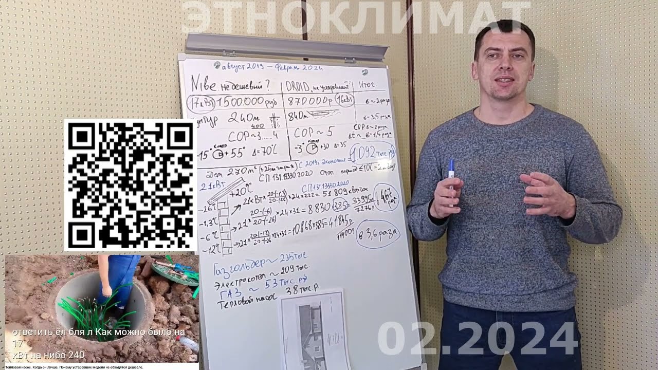 Превью видео