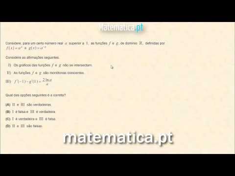 Cálculo Diferencial Gráfico da Segunda Derivada de uma Função