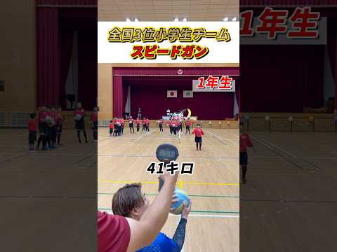 【驚愕】ドッジボール全国3位小学生の球速を測ってみた‼︎