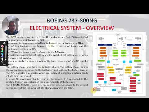 LET'S TALK ABOUT THE BOEING 737-800NG ELECTRICAL SYSTEM - PART 1