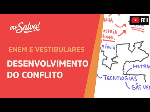 Me Salva! IPG05 - Imperialismo e Partilha da África - Desenvolvimento do Conflito