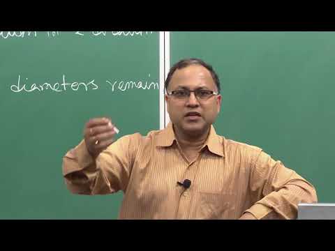 Lecture 41 – Torsion