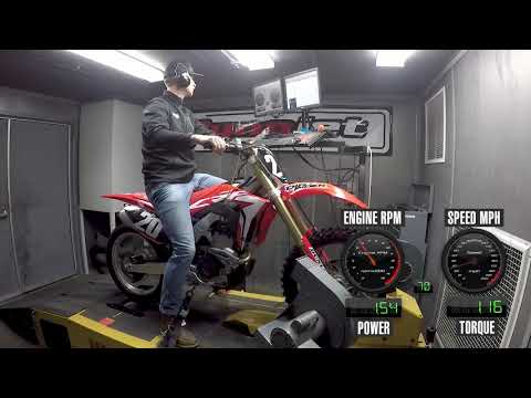 How Much Power Does The 2019 Honda CRF250R Make?