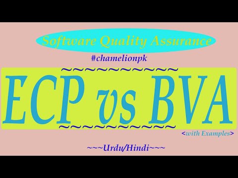 Lecture Defect Origin Distribution Defect Removal Effectiveness Cost of Defect Removal