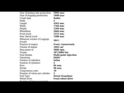 Alfa Romeo - 164 (164) - 2.0 T.S. (164.H3) (144 Hp) - Technical specifications