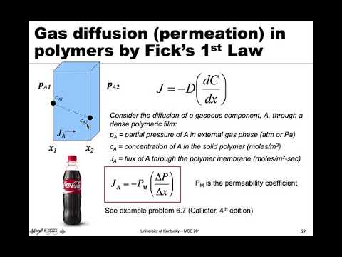 MSE 201 S21 Lecture 18 - Module 3 - Gas Permeation in Polymers