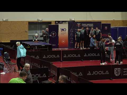 Český pohár 2025 - Finále