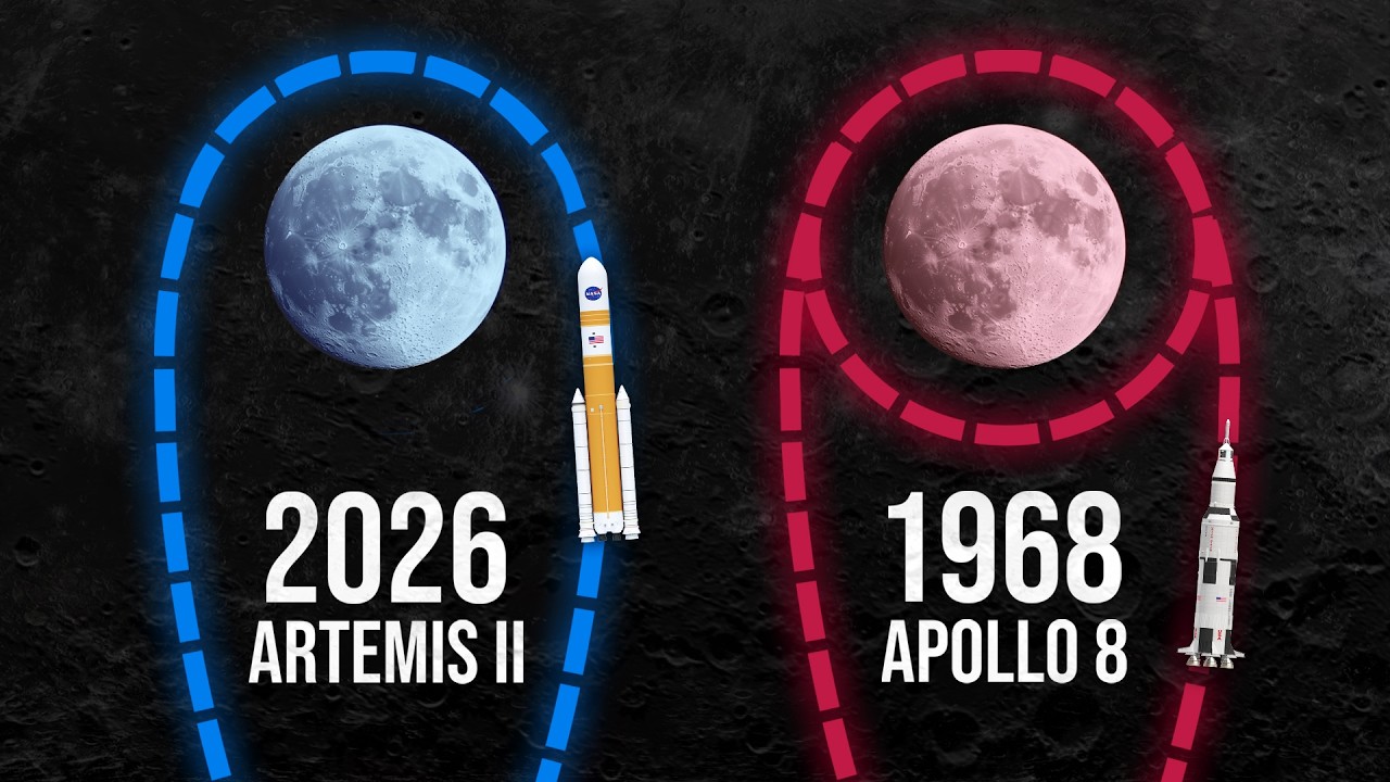 Why Artemis II Mission So Important