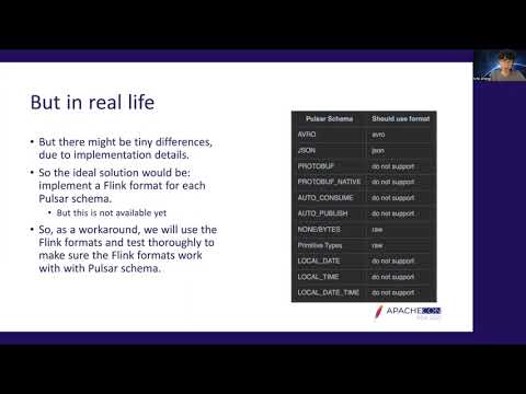 Introduce The Flink Sql Connector For Pulsar And Pulsarcatalog
