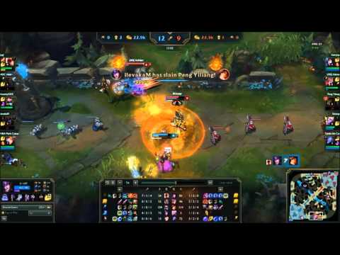 Huni & JayJ vs. Doublelift, Piglet, Wildturtle, Adrian & Stixxay - LoL Challenger NA SoloQ