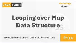 #124 Looping Over Maps in JavaScript | ES6 Operators & Data Structures | Modern JavaScript Course