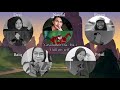 Group 10 Mulan My Name Is Ping 1998