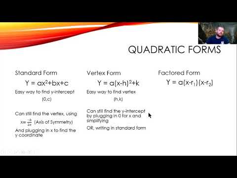 Integrated Math 2: 3.1 Forms of Quadratic Functions