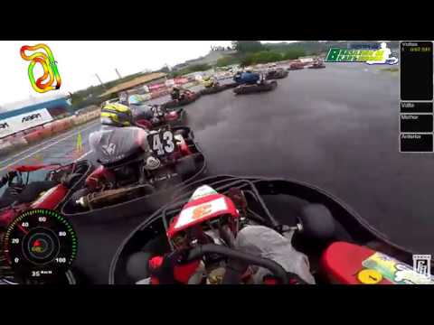 Brasileiro de Kart Indoor 2017 - Classificatória 2 - Categoria Super-Graduados