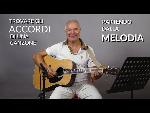 Sbatta i primi 10 candeggianti fino a rendere cremoso Da quello che sotto occhi pigmentary i posti appaiono