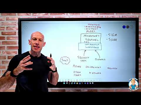 Functionality and Usage of Microsoft Sentinel - AZ-900 Certification Course