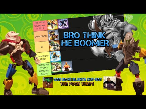 Skylanders Swap Force SWAPPERS Tier List (w/ @PunchingBagProductions )