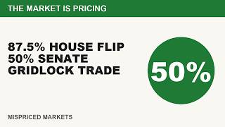 87.5% House Flip + 50% Senate: Why Markets Miss Gridlock