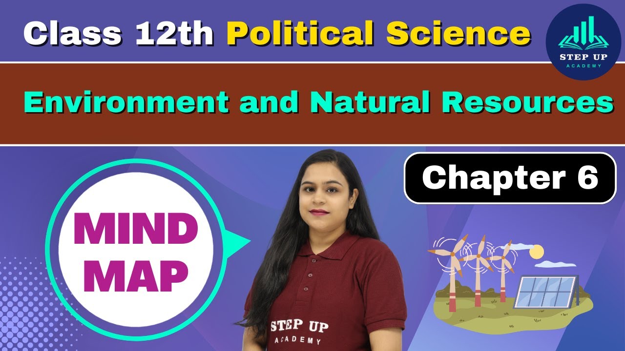 Environment and Natural Resources | Chapter 6 - Mind Map | Class 12 Political Science