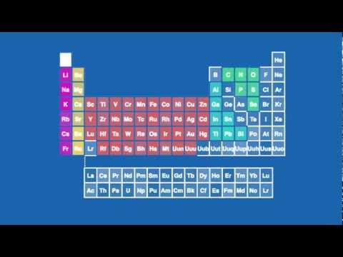 download lagu mp3 mp4 Molecularium, download lagu Molecularium gratis, unduh video klip Molecularium