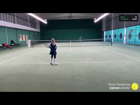 Angelina Cerdic Tennis Point