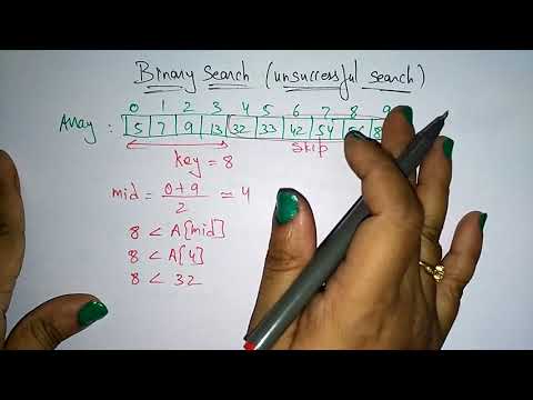 Binary Search Examples | Unsuccessful search | Design Algorithms | Lec 14 | Bhanu Priya