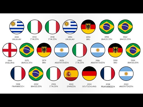 Alle Fußball Weltmeister erklärt in 17 Minuten