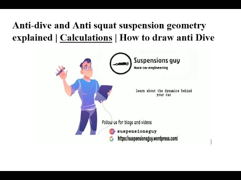 Anti dive suspension geometry explained | CALCULATIONS | Design tutorial| How to draw Anti dive