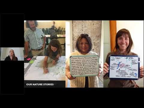 Urban Ecology Frameworks for City Resilience Planning, Episode 2: Iterative Engagement & Analysis