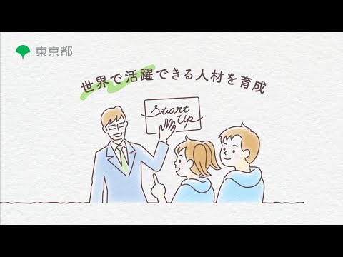戦略PR動画・ラインアニメーション事例