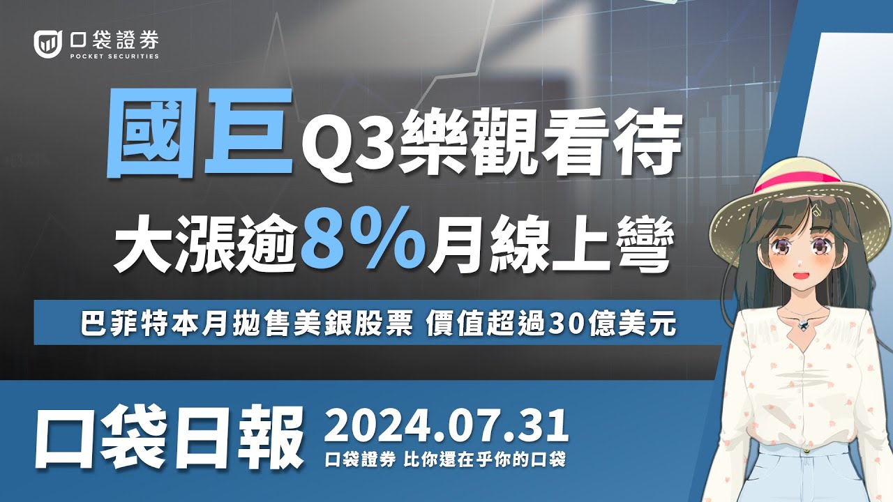 【口袋日報】國巨(2327)Q3樂觀看待,大漲逾8%月線上彎,波克夏本月拋售美銀股票,價值超過30億美元!2024.07.31