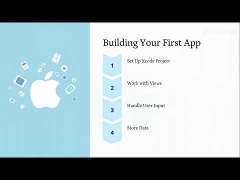 Ultimate Guide to iOS App Development for Beginners | Build Your First App with Swift & Xcode