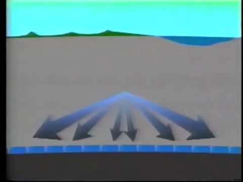 Fountains of the Great Deep - Hydroplate Theory - Dr. Walt Brown