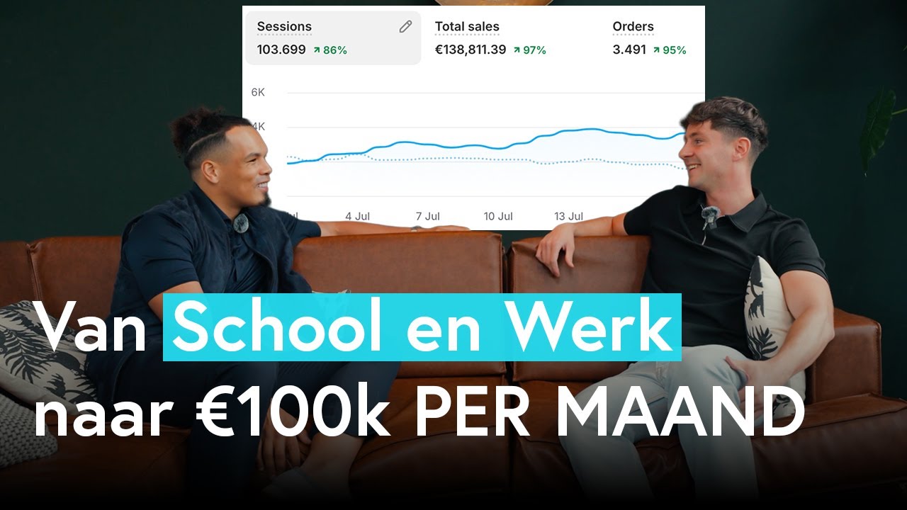 Interview met Boy