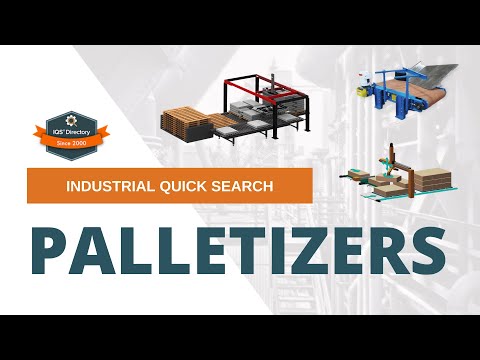 Watch Palletizers (2025 Guide) – Everything You Need to Know video