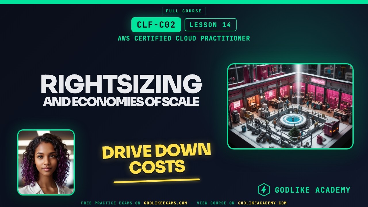 Rightsizing and Economies of Scale