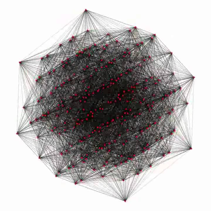 The Dimensional Gate