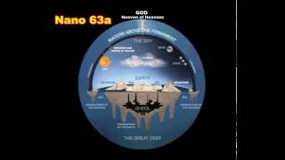 There is WATER IN SPACE?