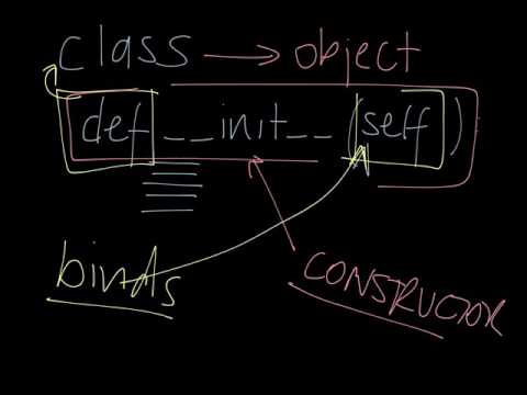 peculiarities of python
