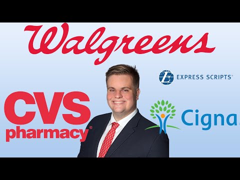 Why are pharmacies getting worse?