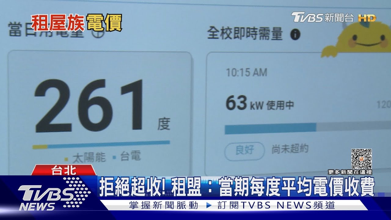 房東亂「喊價」超收電費! 租盟:以「當期每度平均電價」收費
