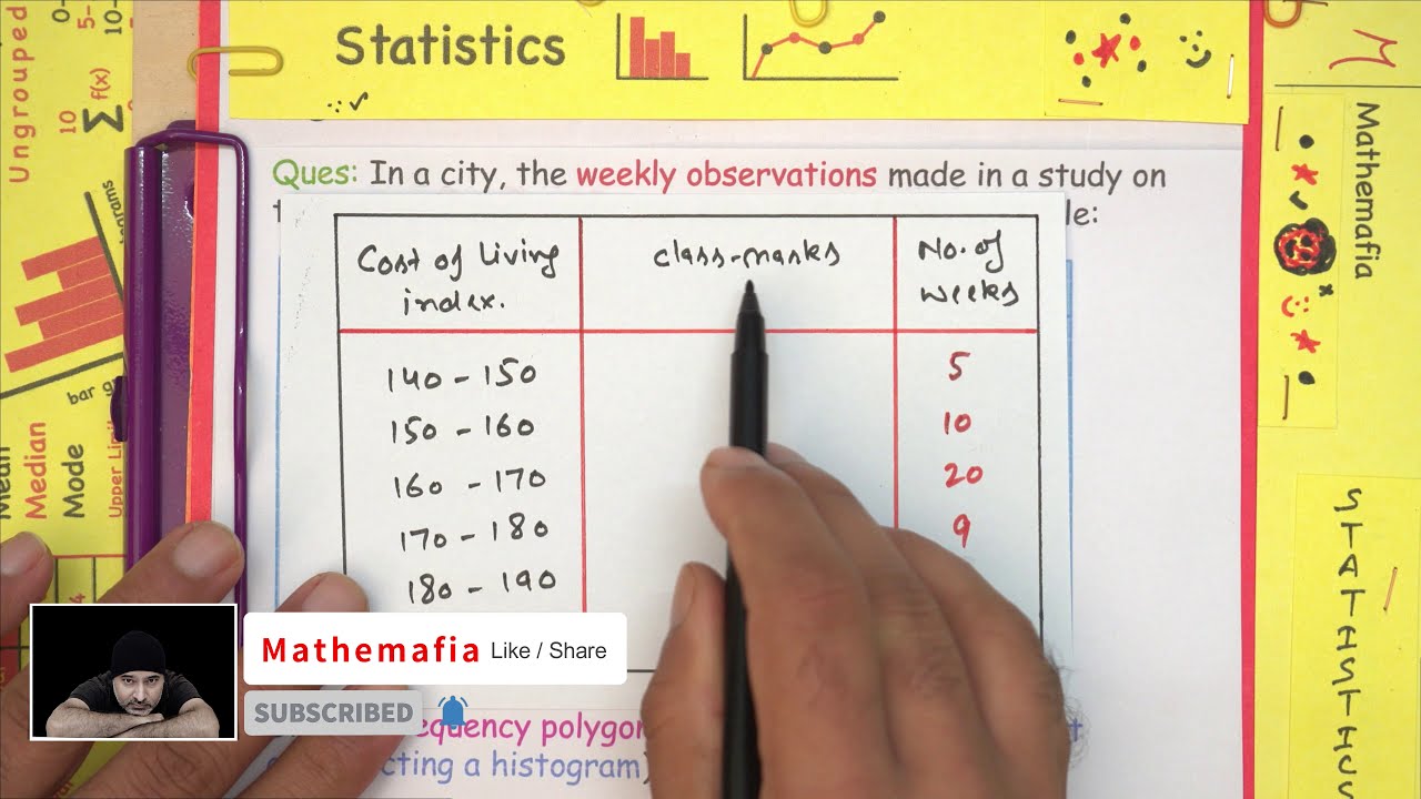 Example 5 Chapter 12 Class 9 | Statistics | NCERT Maths