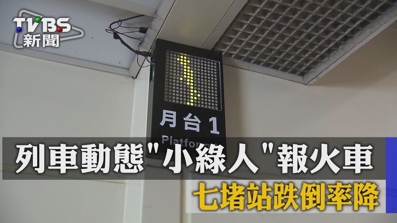 列車動態「小綠人」報火車 七堵站跌倒率降