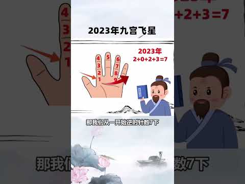 九宮飛星計算