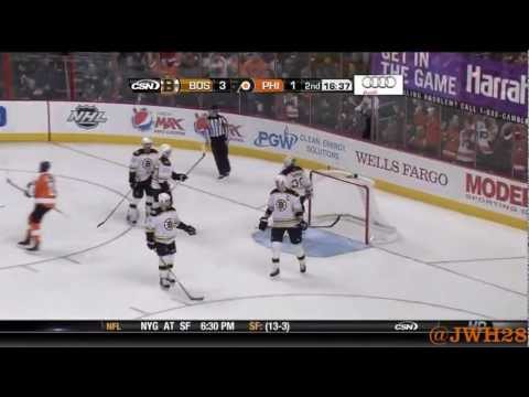 Claude Giroux-93 Points (2011-2012)