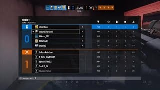 Lucky pre-fire with a controller