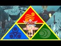 The Legend Of Zelda Skyward Sword HD All Four Silent Realms