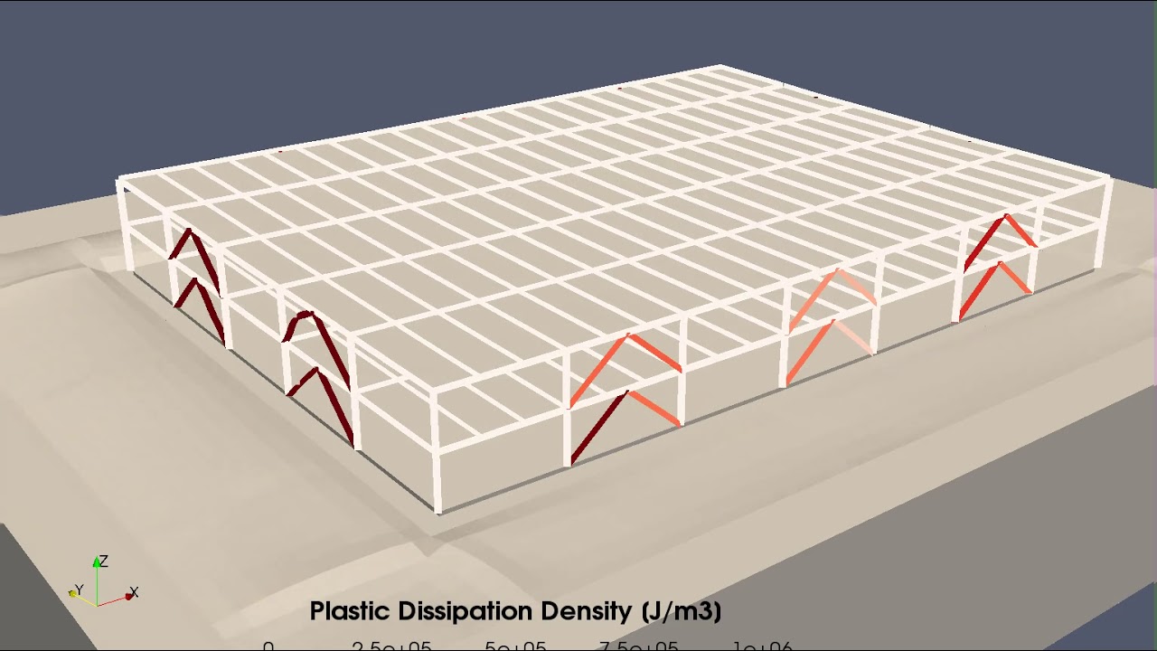 ASCE 7 Low Building - Energy Dissipation