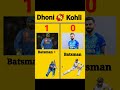 Mahendra Singh Dhoni Vs Virat Kohli Comparison Shorts Facts Msdhoni Viratkohli